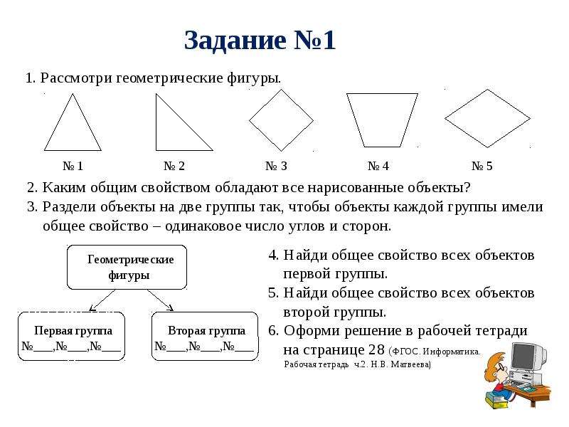 Геометрические фигуры 2 класс математика проект