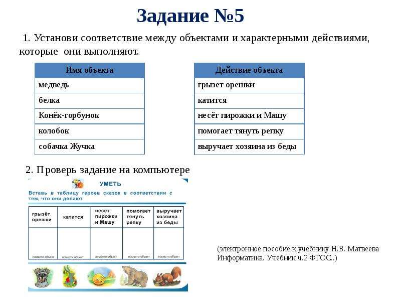 Характеристики объекта данных. Характеристика объекта Информатика 3 класс. Свойства объекта в информатике 4 класс. Характеристика объекта 4 класс Информатика. Характеристика объекта Информатика 3 класс примеры.