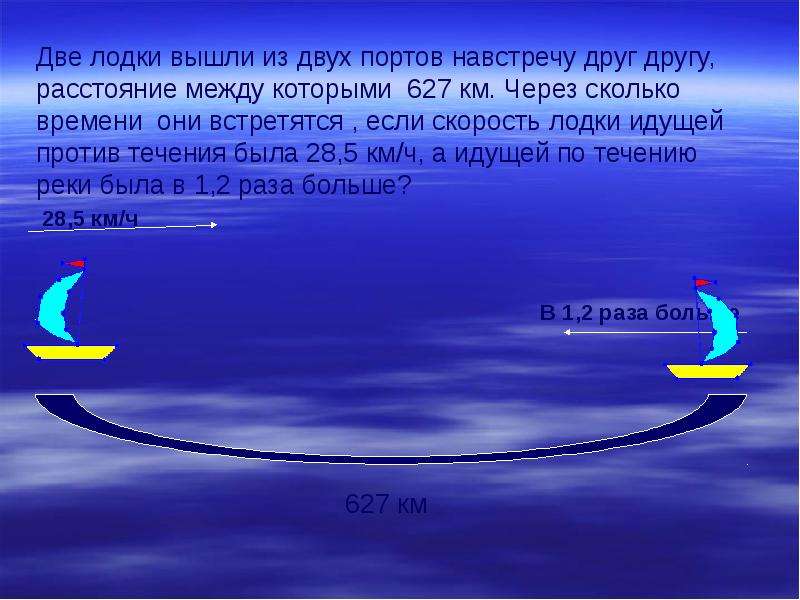 Через сколько часов встретятся. Задачи на движение по реке навстречу друг другу. Лодки вышли навстречу друг другу. Две лодки навстречу. Два катера навстречу друг другу.