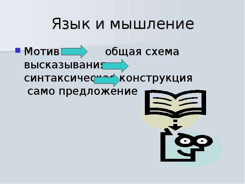 Схема высказывания 1 класс