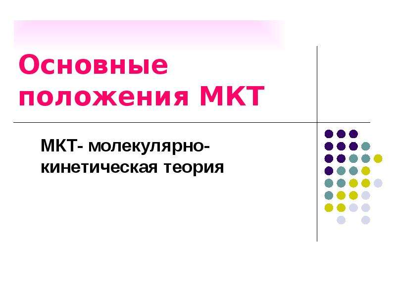 Основные положения мкт презентация