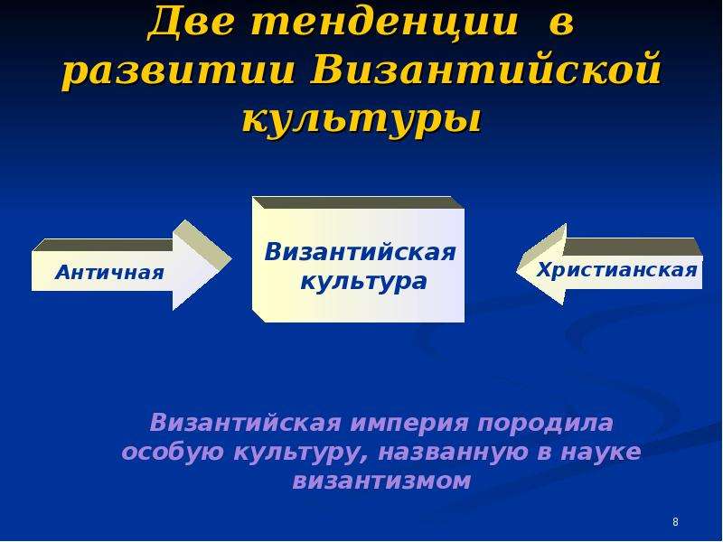 Тенденции культуры. Мир Византийской культуры. Направления развития культуры Византии. Тенденции и Византии.