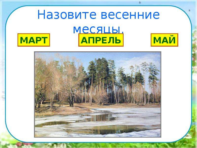 В гости к весне 2 класс презентация школа россии