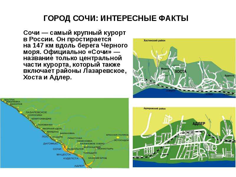 Г сочи презентация