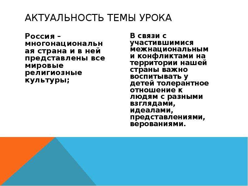 Проект на тему роль и место религии в современной россии