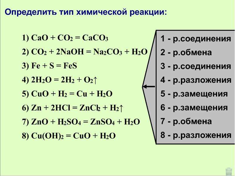 Как понять реакции в химии. Определить Тип химической реакции. Химические уравнения типы химических реакций. Определить Тип химической реакции 8 класс. Типы химических реакций определение.