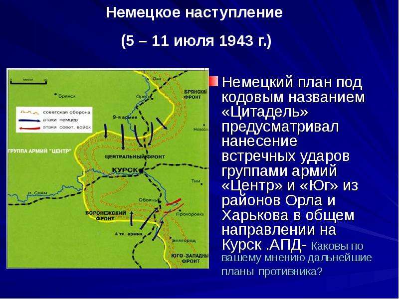 Курская дуга план немцев