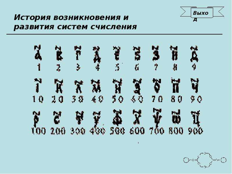 Система счисления древнего мира проект информатика