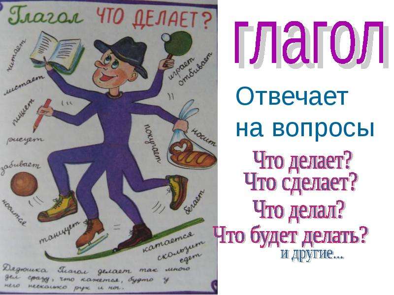 На какие вопросы отвечает глагол ответ. Глагол отвечает на вопрос. На какие вопросы отвечает глагол. На что отвечает глагол. Как отвечает глагол.