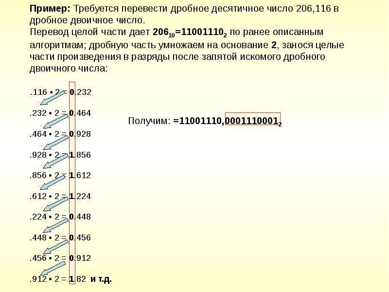 Перевести целые десятичные числа в двоичную. Перевести в дробную часть из двоичной в десятичную систему счисления. Перевод дробной части в двоичную систему. Перевод десятичной дроби в двоичную систему счисления. Целое десятичное число пример.