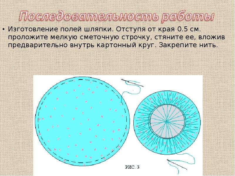 Творческий проект игольница шляпка