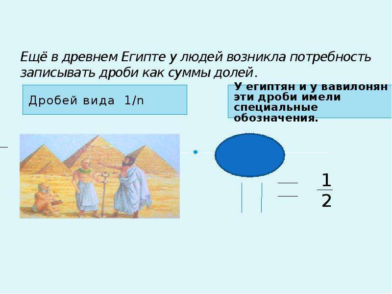 Дроби в древнем Египте. Аликвотные дроби что это такое презентация. Аликвотные дроби картинки. Дроби в древнем Египте картинки.