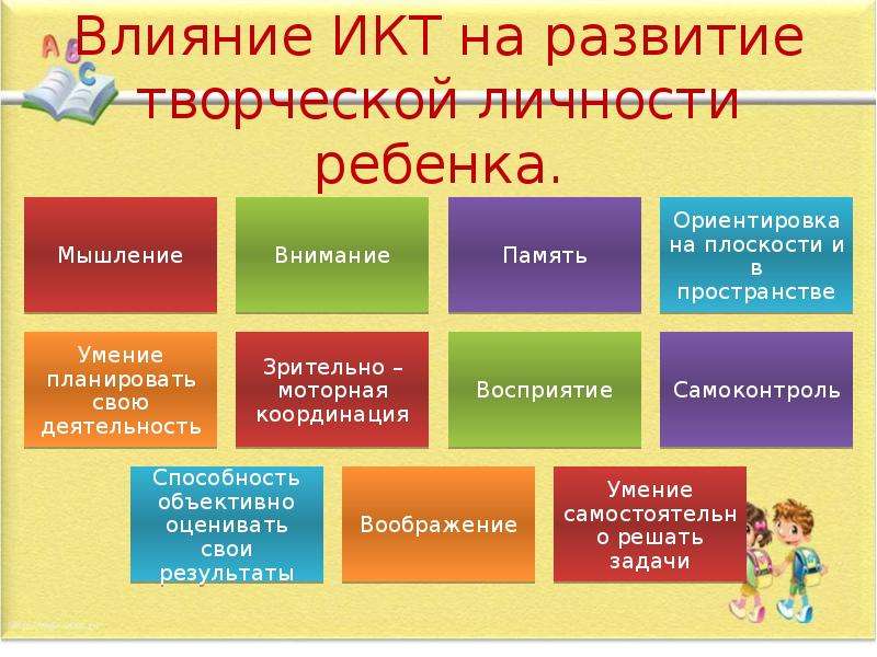 Творчество влияние. Влияние творчества на развитие творческой личности. Влияние ИКТ на развитие ребенка. Влияние ИКТ на детей дошкольного возраста. Влияние ИКТ на развитие ребенка дошкольного возраста.