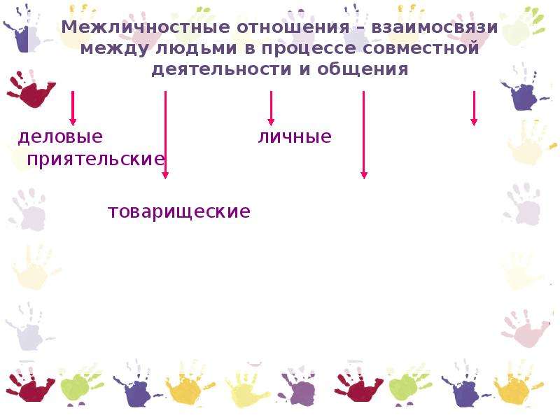 Человек среди людей презентация