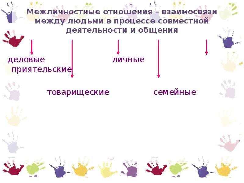 Человек среди людей презентация