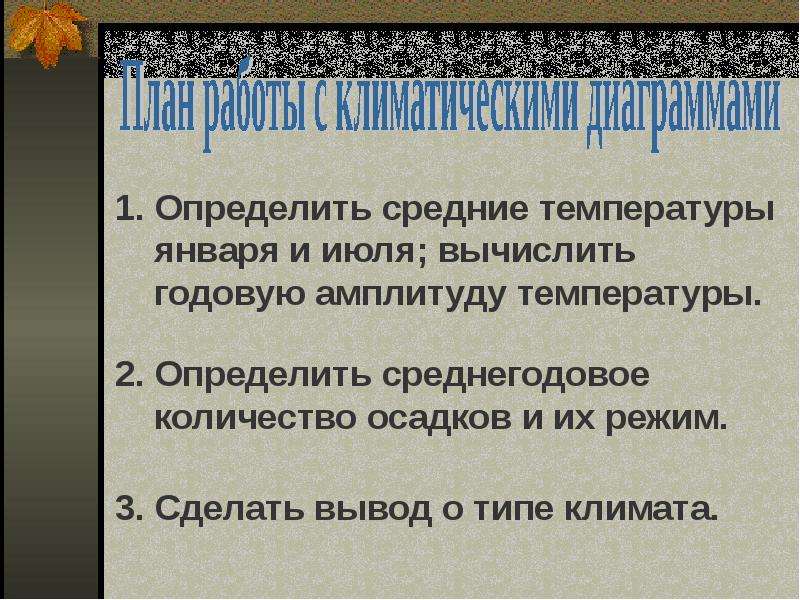 Значение климата. Средняя температура января и июля Вычислите.