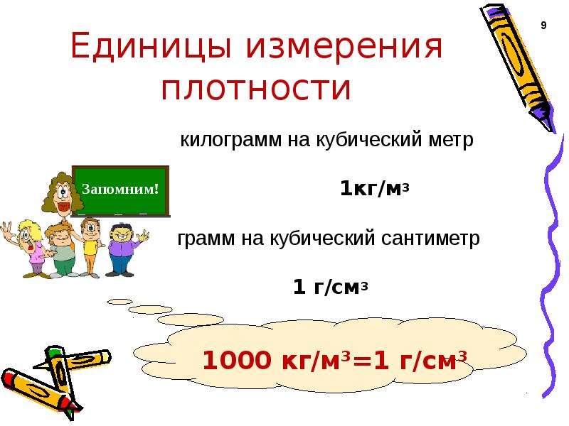 Единицы плотности. Как грамм на метр в Кубе перевести в килограмм. Плотность тела единицы измерения. Грамм на см в Кубе перевести в кг на метр в Кубе. Грамм на сантиметр в Кубе в килограмм на метр в Кубе.