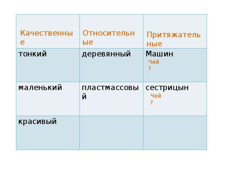 Детская мебель разряд прилагательного