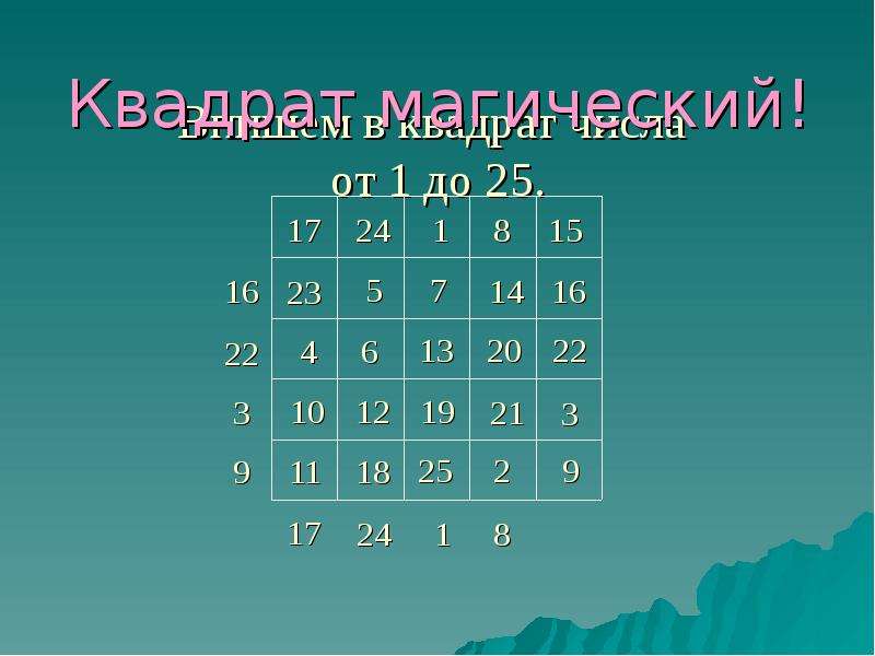 Проект магические квадраты 5 класс