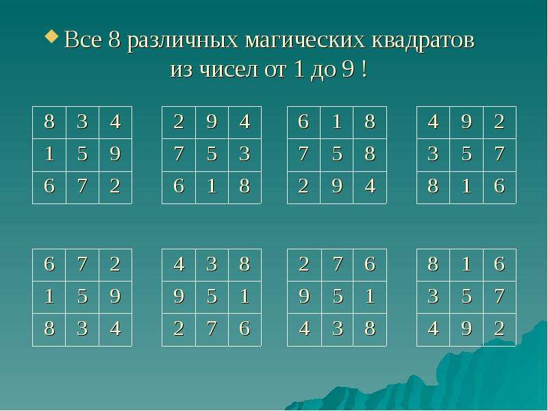 Магический квадрат магия или наука проект 6 класс