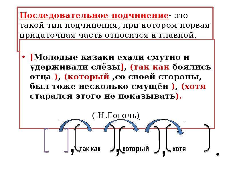 Однородные придаточные схема