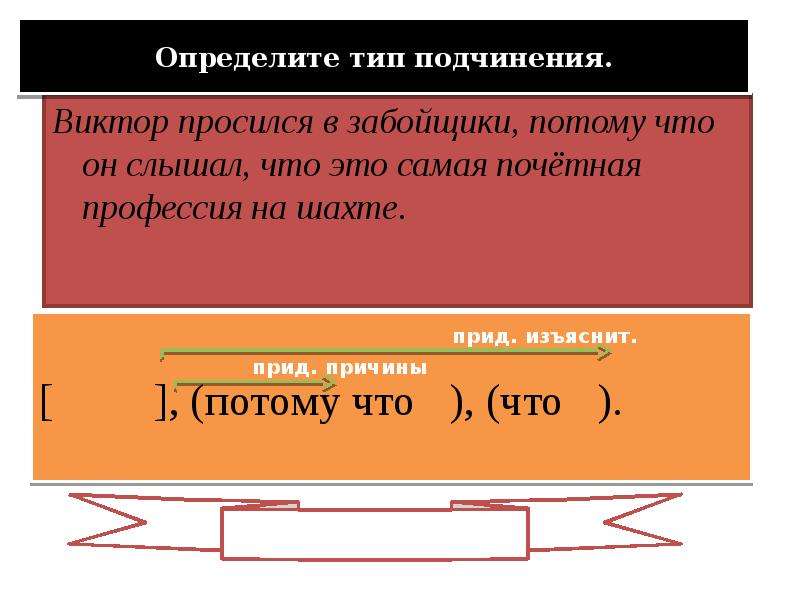 Спп пушкинское. СПП С придаточными. Виды связи придаточных предложений. Придаточное уступки. ССП предложения примеры.