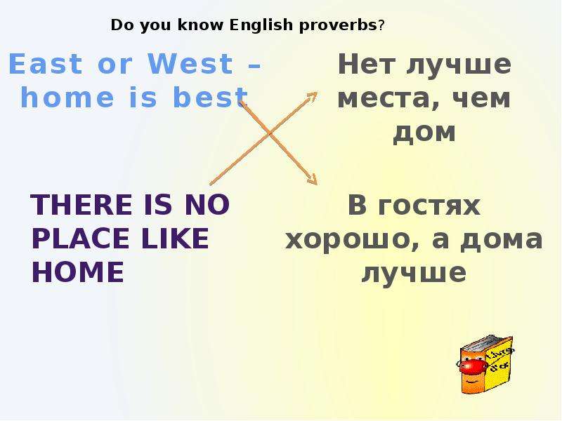 Мест нет на английском. Английские пословицы. East or West Home is best картинка. English Proverbs about Home. Proverbs in English.