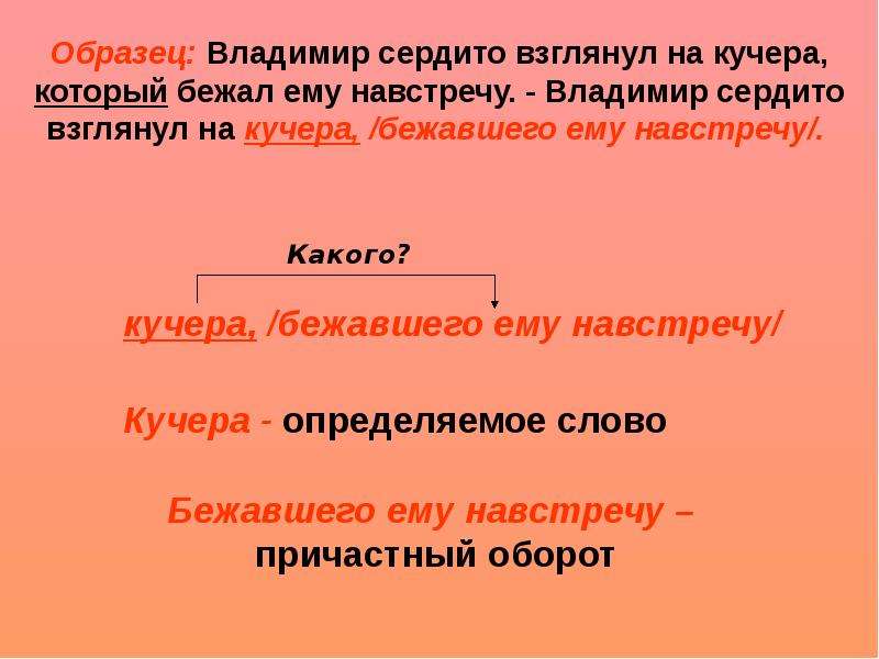 Причастный оборот презентация 7 класс презентация