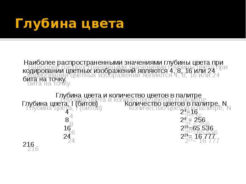 Сколько в палитре цветов если глубина цвета при кодировании цветного изображения составляла 8 бит