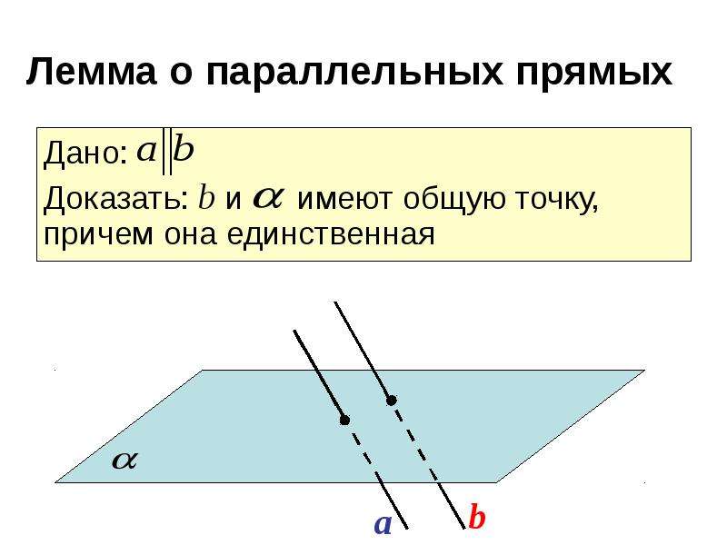 Прямые в пространстве презентация