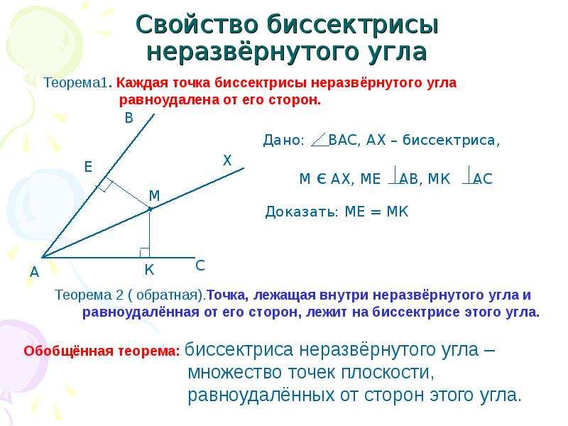 Проект 4 замечательные точки треугольника