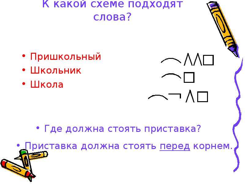 Укажите слово образование. Какая схема подходит к слову. Слова которые подходят в схеме + + + -. Схема слова пришкольный. Образование слова пришкольный.