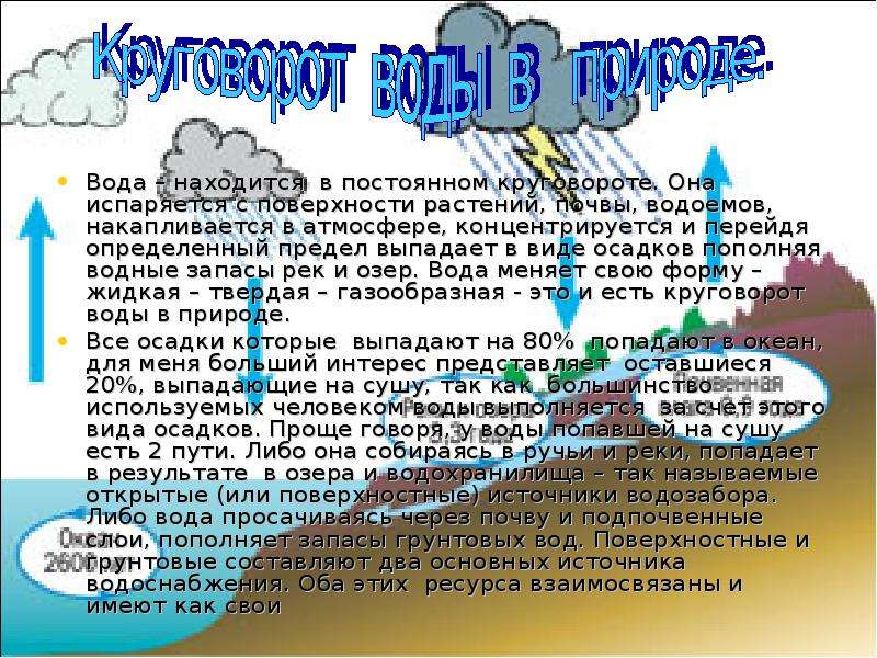 Вода находится в постоянном. Запасы воды в атмосфере:. Как вода попадает в атмосферу. Испарение воды с поверхности водоемов, почвы и растений. Вода попадает в почву в виде дождя.