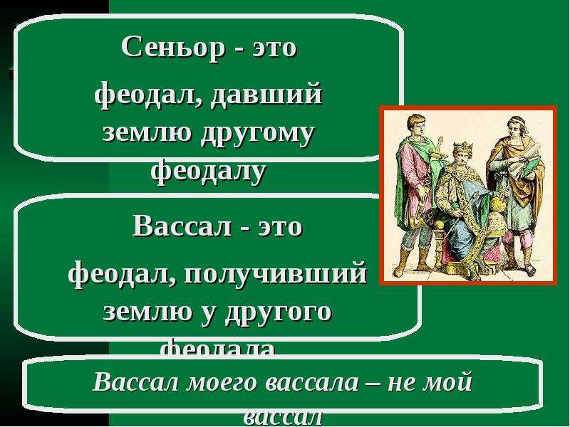 Вассалы и сеньоры презентация 6 класс