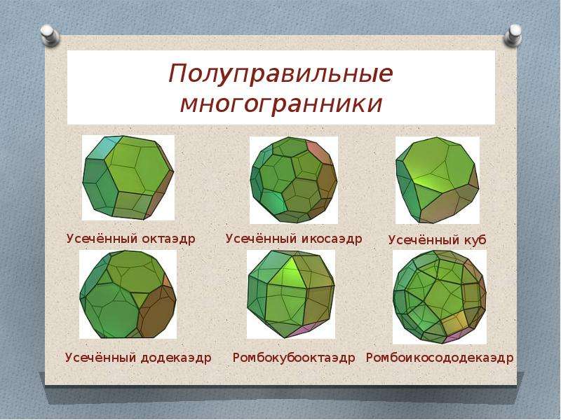 Многогранники и их развертки презентация