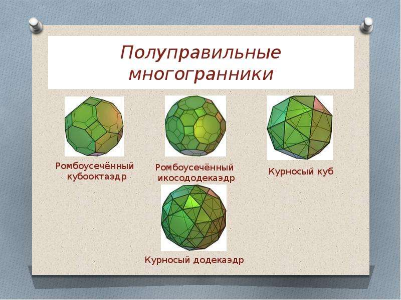 Звездочные многогранники презентация