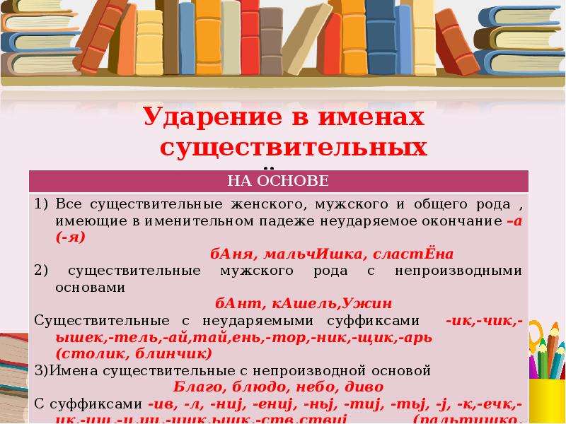 Под ударением имен существительных. Ударение в именах существительных. Правила ударения в существительных. Правило постановки ударения в существительных. Нормы ударения в именах существительных.