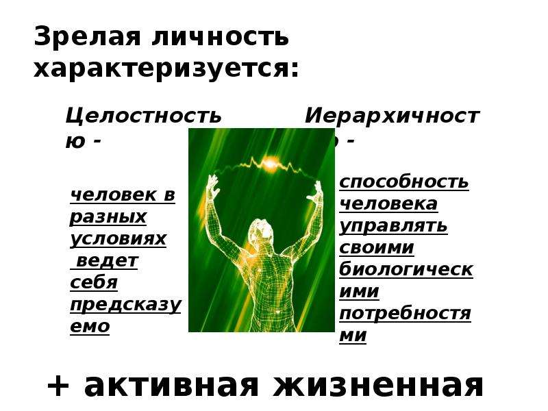 Личность характеризует индивидуальность человека. Что характеризует человека как личность. Личность характеризуется. Что характеризует человека как индивида. Пример зрелой личности.