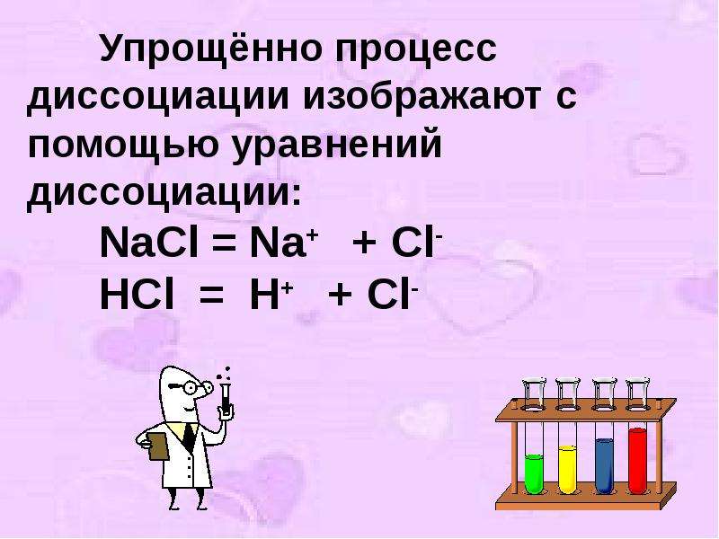 8 класс теория электролитической диссоциации презентация