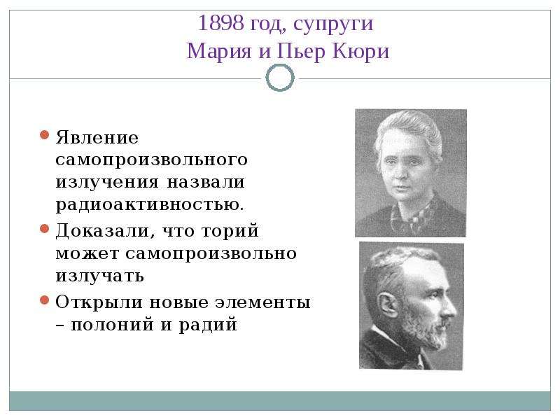 Кюри радиация. Мария Кюри. Радиоактивность. Открытие радиоактивности супруги Кюри. Элемент Радий и явление радиоактивности открыли. Кюри открыл радиоактивность.