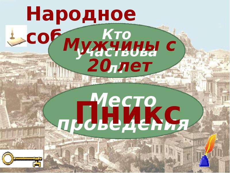 Презентация афинская демократия при перикле 5 класс конспект и презентация