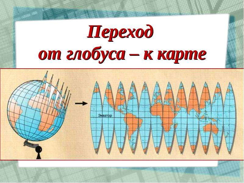 Глобус географическая карта 5 класс география