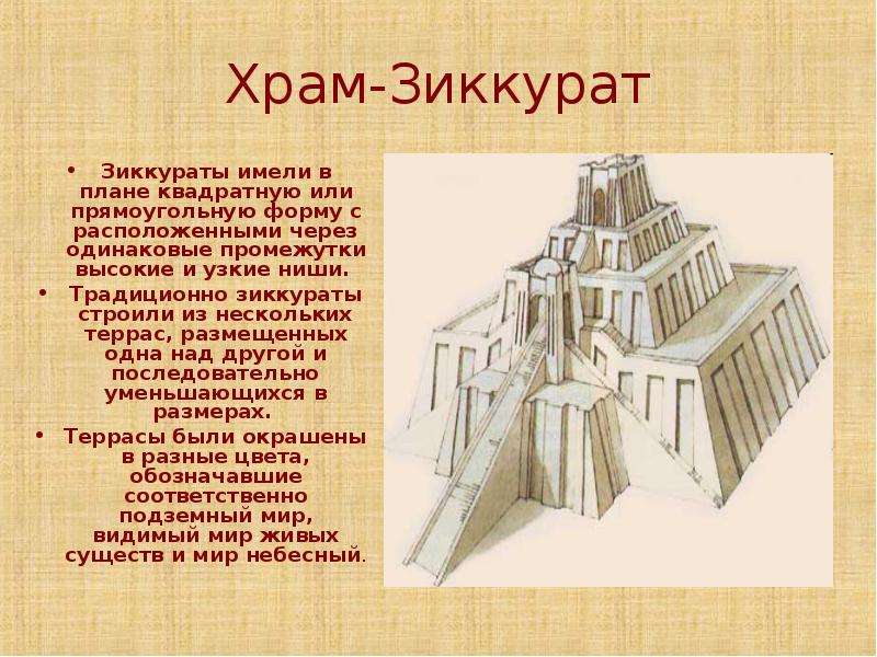 Иероглиф палеолит зиккурат фаланга шахматы