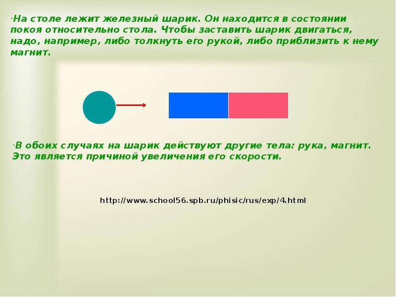 На столе лежит книга с какими телами она взаимодействует