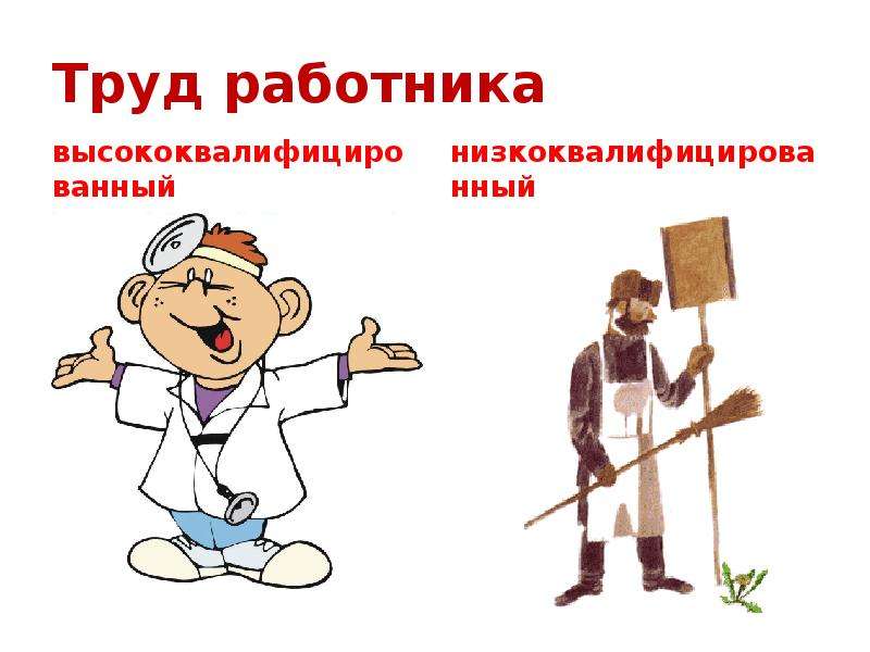 Мастерство работника 7 класс. Труд работника. Квалифицированный труд и неквалифицированный труд. Высококвалифицированный труд. Мастерство работника рисунок.