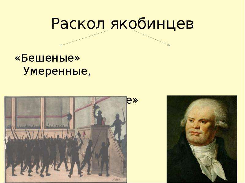 От якобинской диктатуры к наполеону бонапарту. Якобинская революция во Франции. Великая французская революция якобинцы. Якобинский переворот. Якобинцы это сторонники.