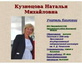 "Творческая самопрезентация учителя"