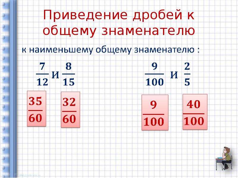 Презентация приведение дробей к общему знаменателю 6 класс мерзляк презентация