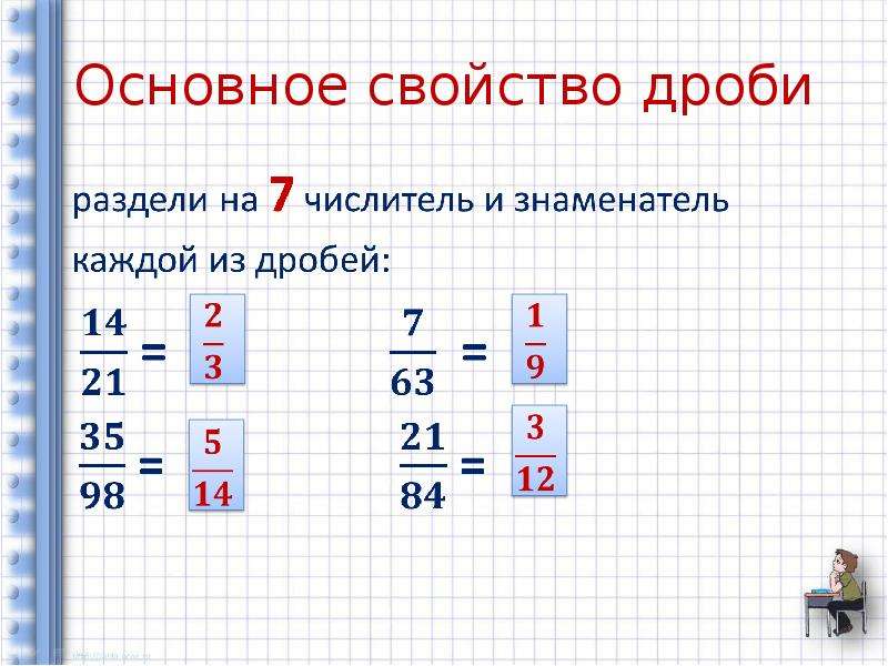 Свойства дробей 5 класс. Основное свойство дроби 5 класс Никольский. Основное свойство дроби задания. Основное свойство обыкновенной дроби 5 класс. Свойства обыкновенных дробей.