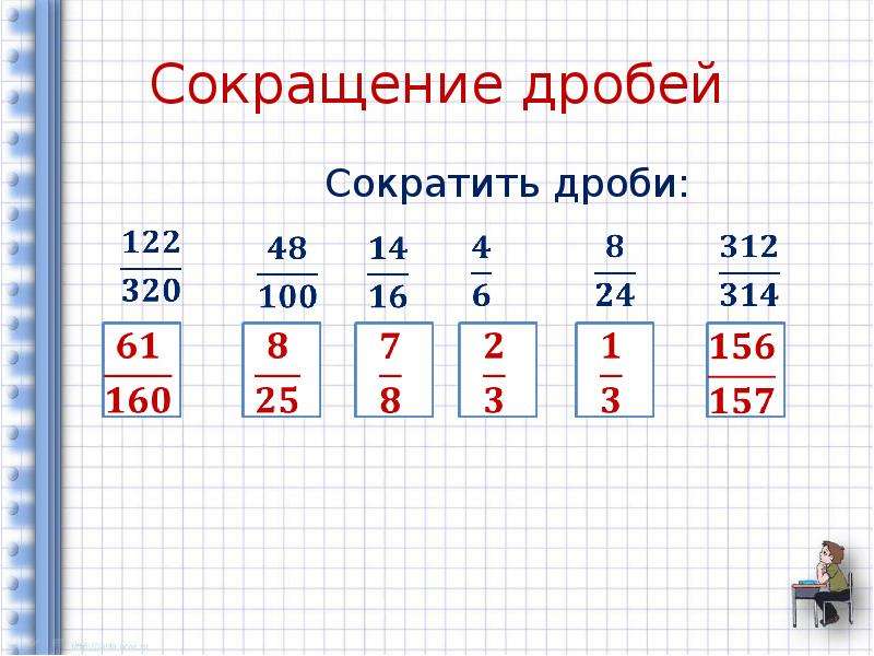 Проект сокращение дробей